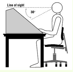 Place the working..